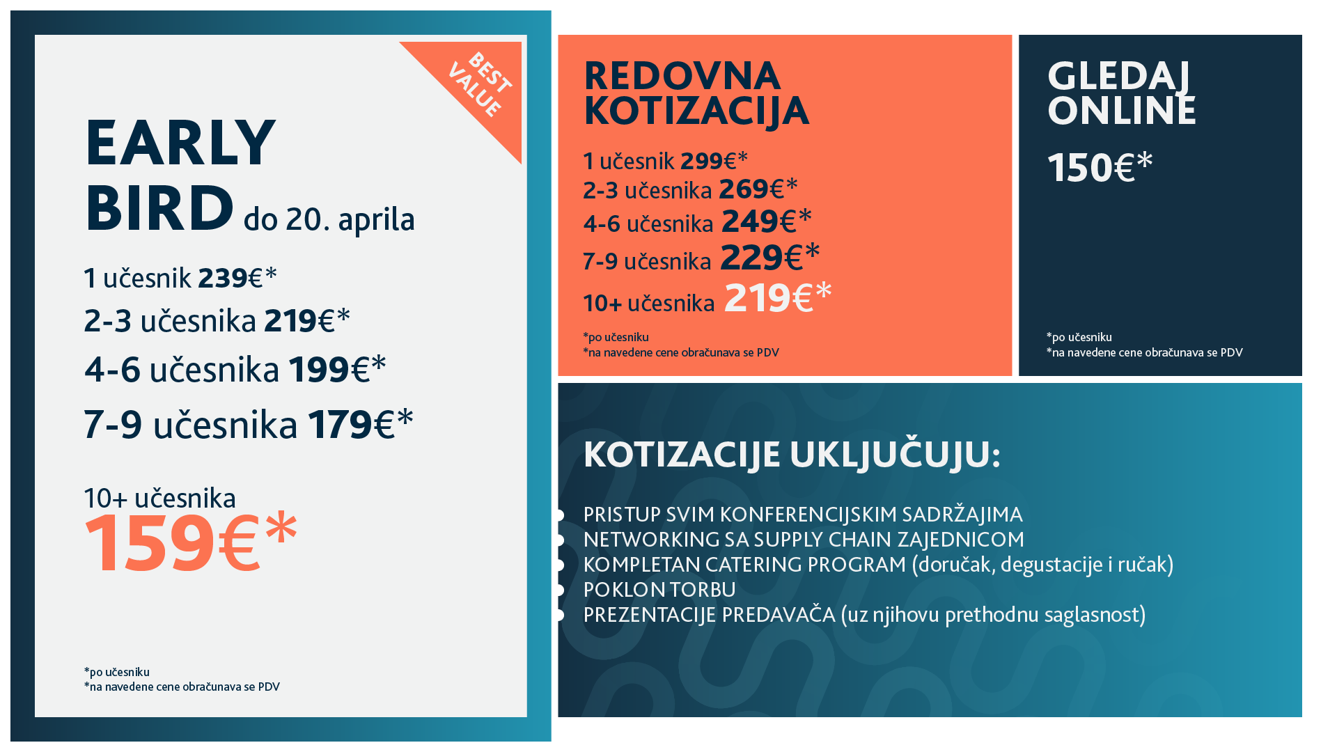 Price